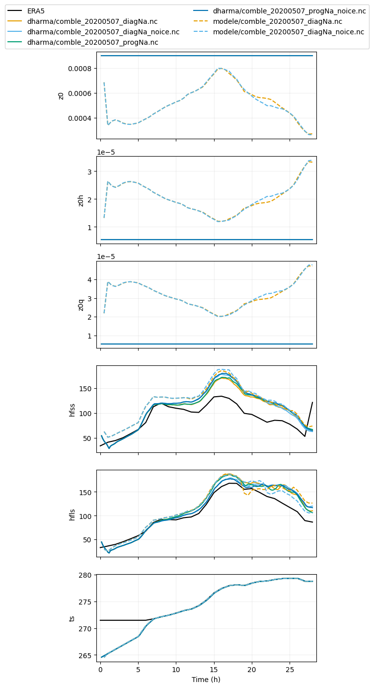 ../_images/e8a1954176ab2047f3eb5e6b7adac81f9a48ad0c293ef23b84415f87ee25b913.png